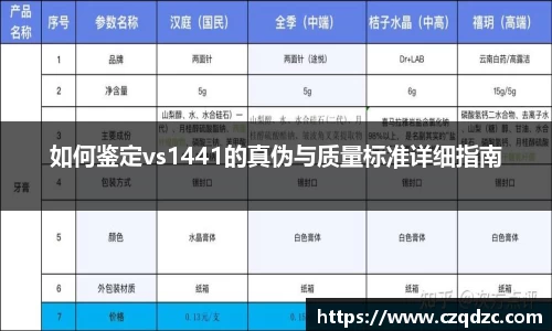 如何鉴定vs1441的真伪与质量标准详细指南